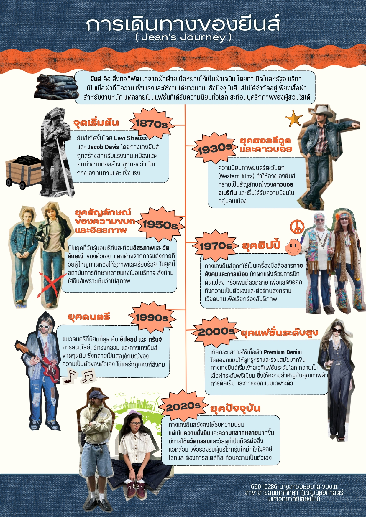 กิจกรรมคณะ